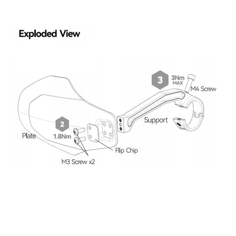 Lewis Prosafe Handguards Designed for Mountain Bike