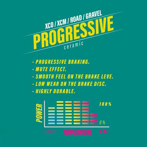 Less Brakes SRAM Progressive 664