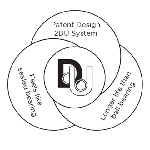 Mountain Bike Pedals Platform Ryder