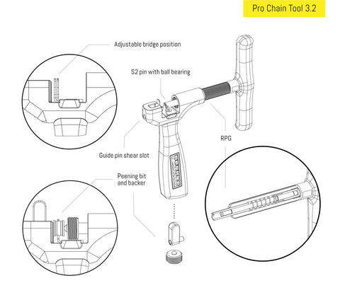 Pro Chain Tool 3.2 Pedro's