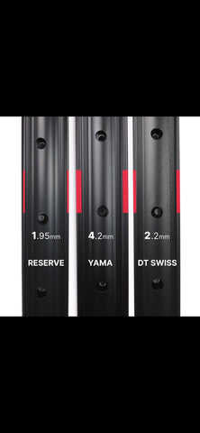 Yama lifetime wheelset
