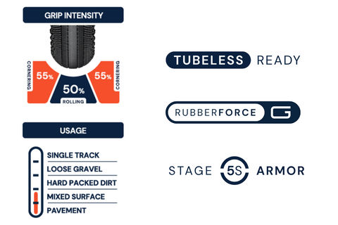 American Classic Kimberlite 700 x 45c Gravel Tyre