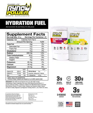 Endurance Plus Power Package Ryno Power