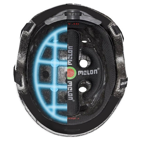 Melon Bike Helmet Urban Active Closed Eyes M-L